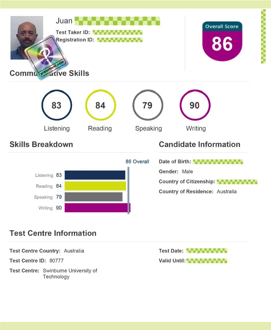 Student PTE score card