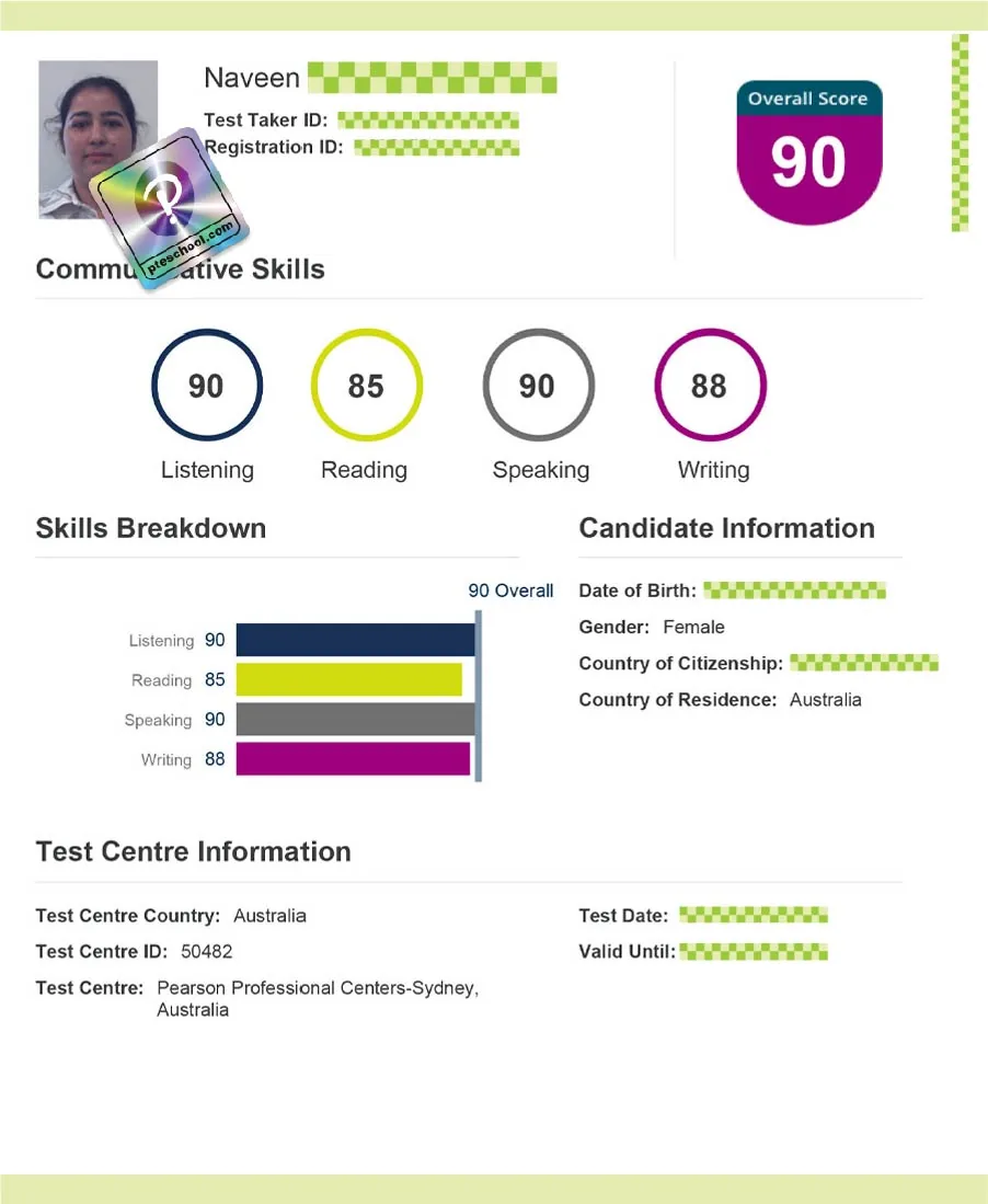 Student PTE score card