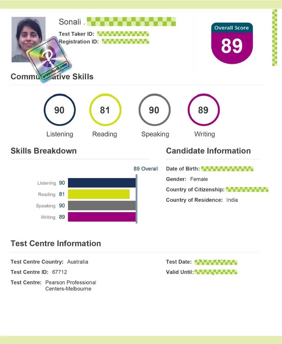Student PTE score card