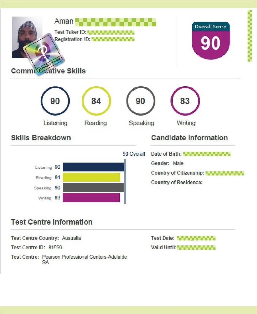 Student PTE score card