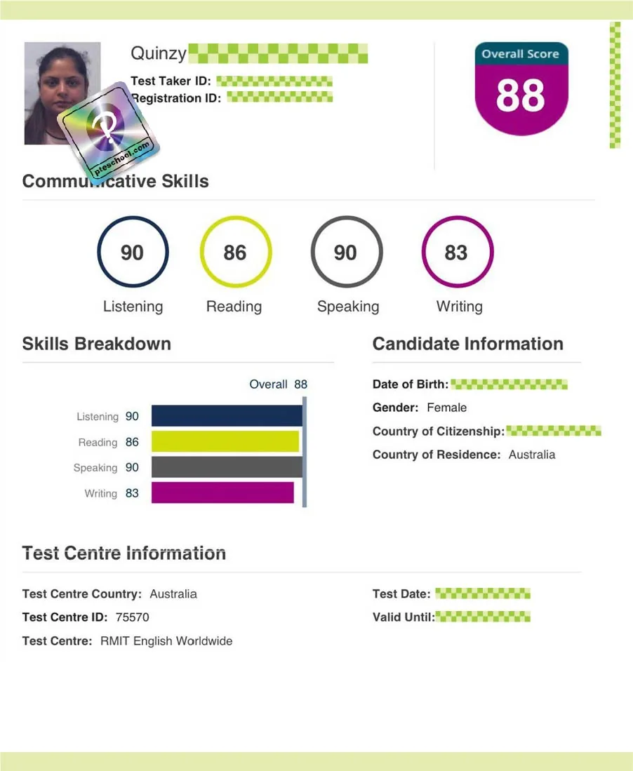 Student PTE score card