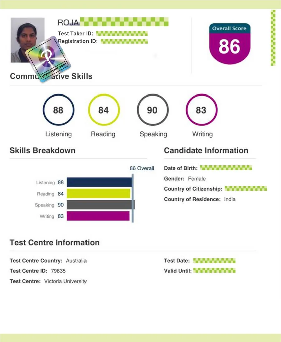 Student PTE score card