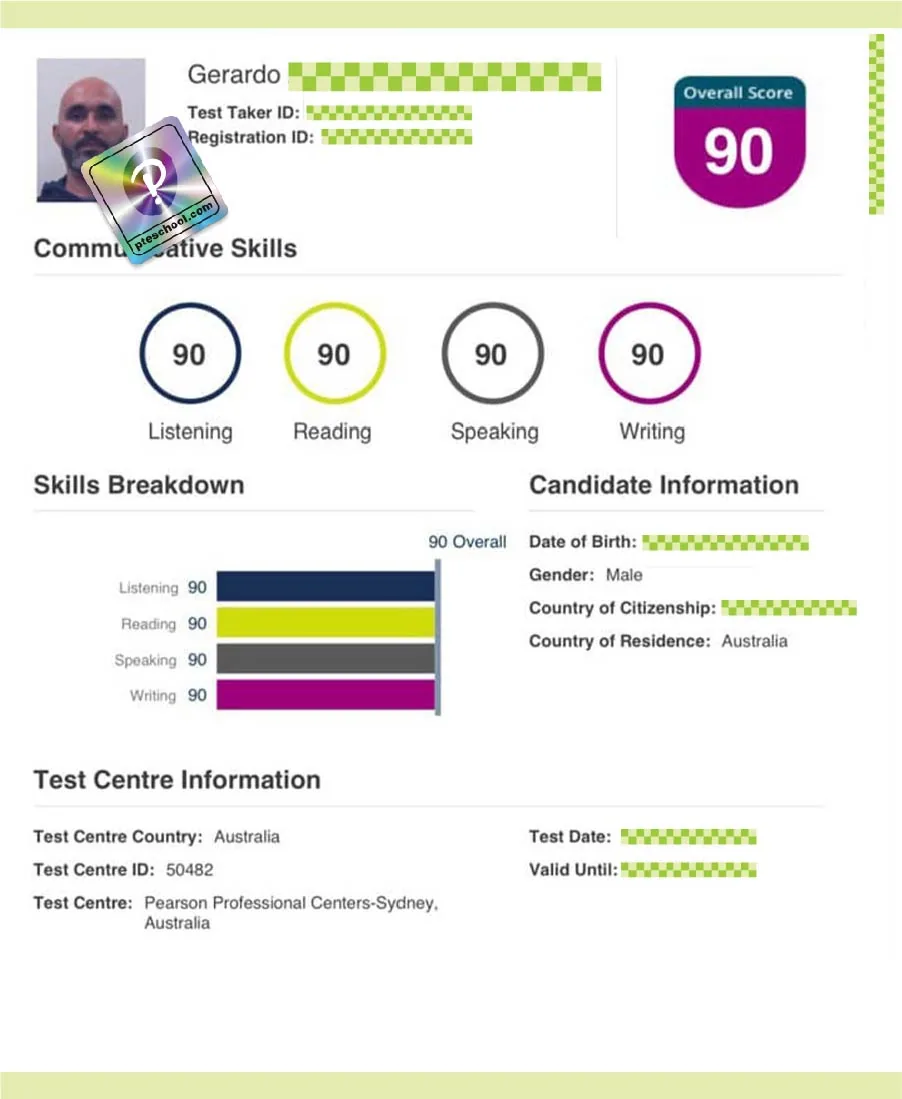 Student PTE score card
