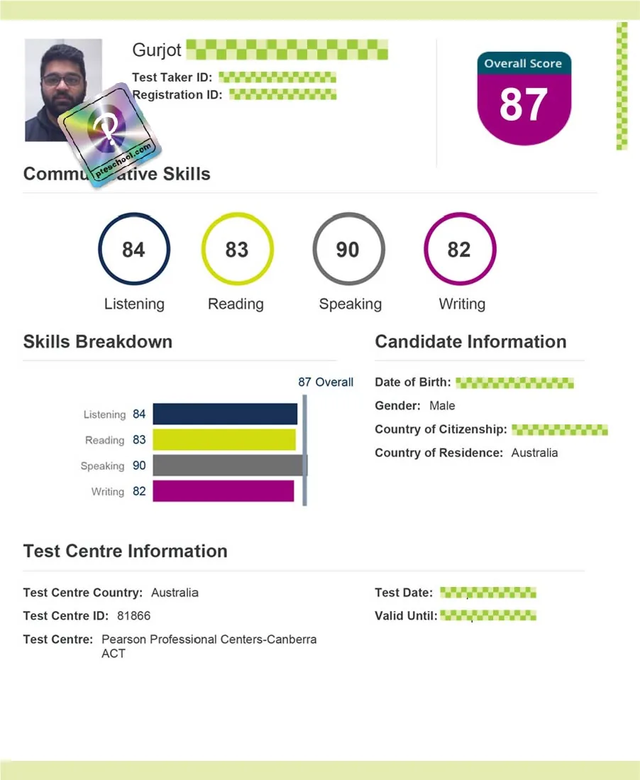 Student PTE score card