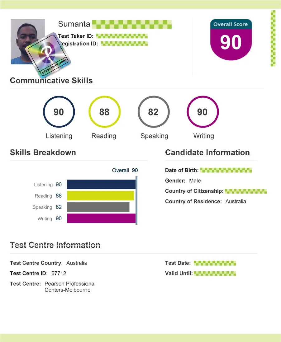 Verified Pearson PTE scorecard from a PTE School student