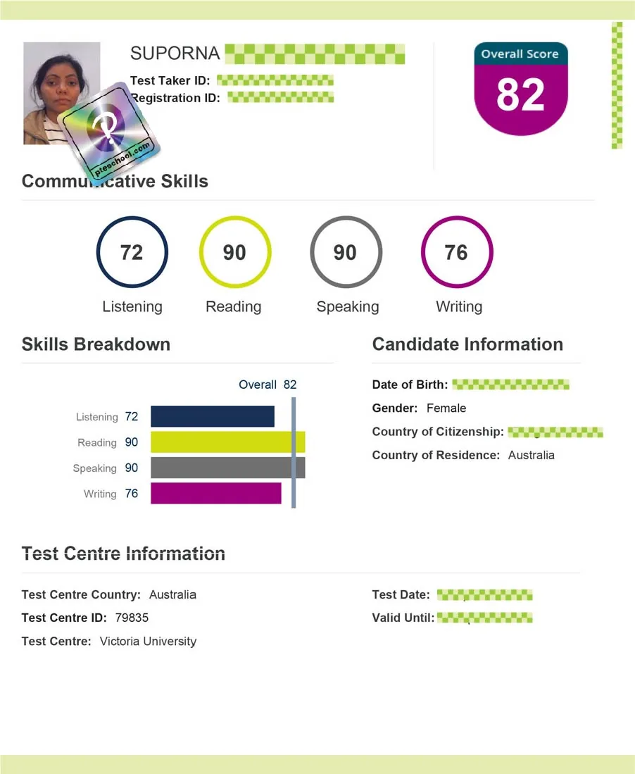 Student PTE score card
