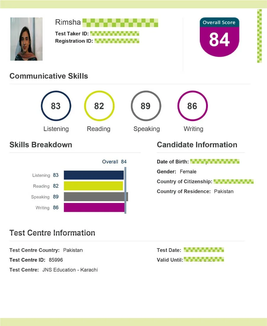 Verified Pearson PTE scorecard from a PTE School student