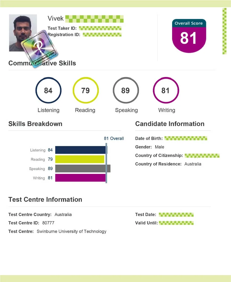 Student PTE score card