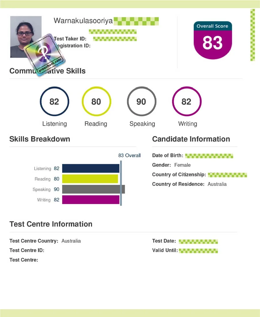 Student PTE score card