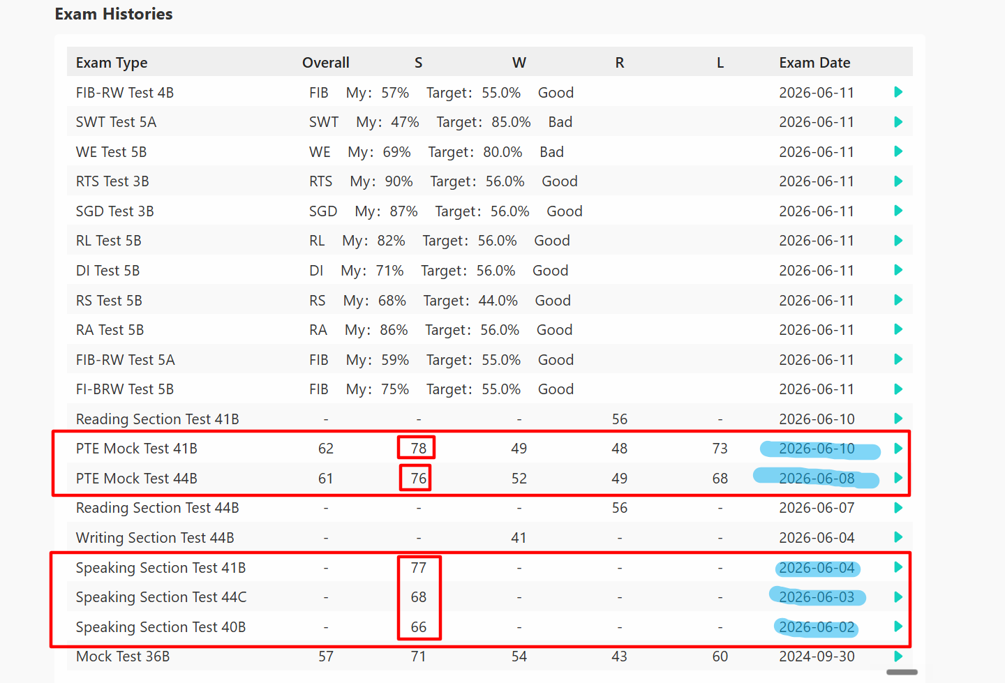 Practice portal exam history showing Speaking scores of 78, 76, 77, 68 and 66