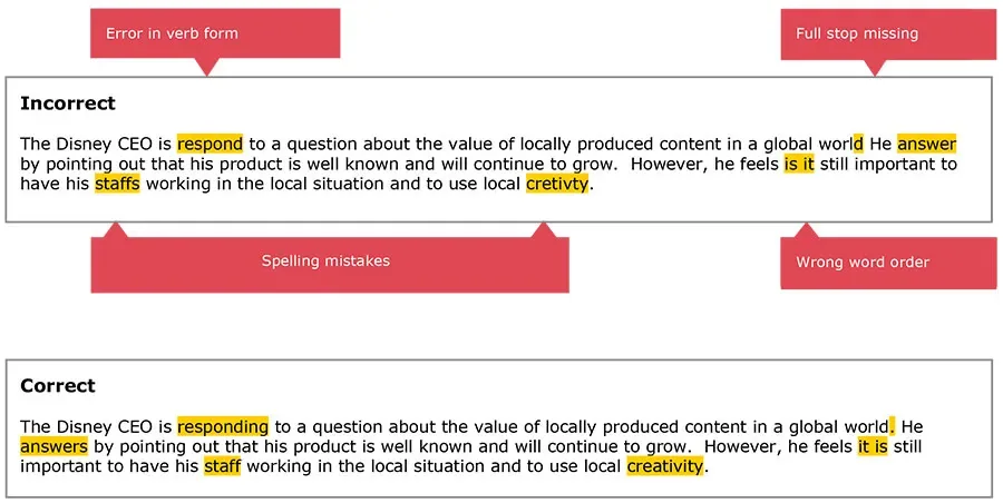 Incorrect vs correct example highlighting verb form, spelling, word order and punctuation errors