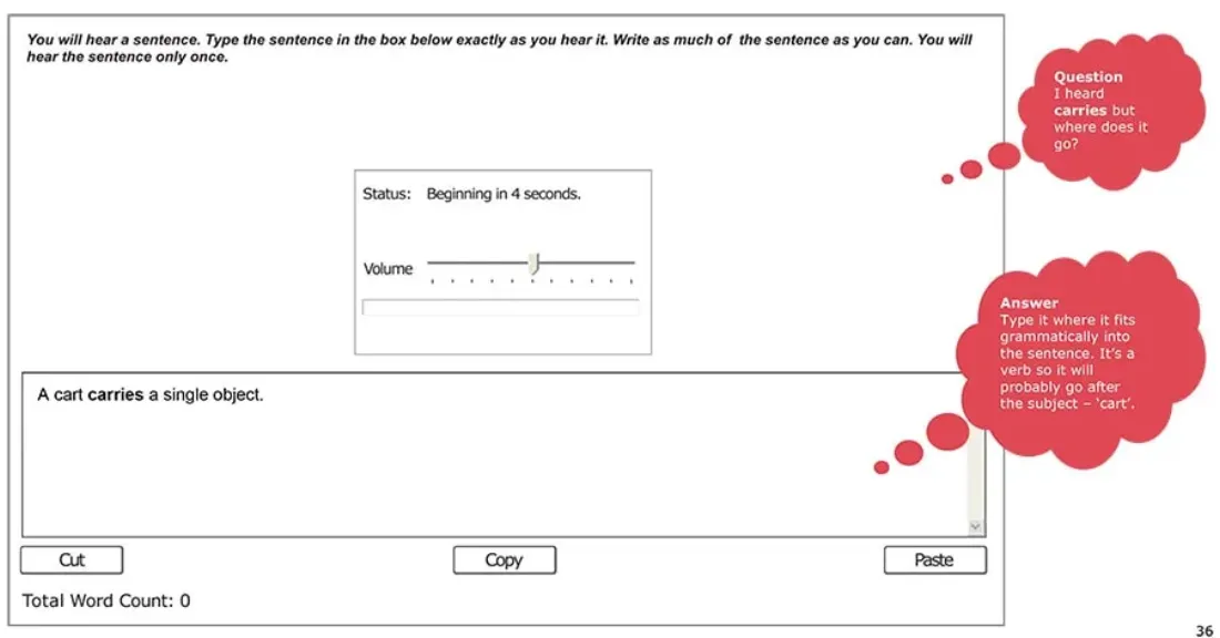 Pearson Write from Dictation screen showing the response box with the example sentence 'A cart carries a single object.'